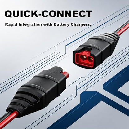 SAE Extension Cord Compatible with NOCO Genius 1 Genius 2 Smart Battery Chargers, 14AWG SAE Connector Cable for Motorcycle, ATV, UTV, Auto
