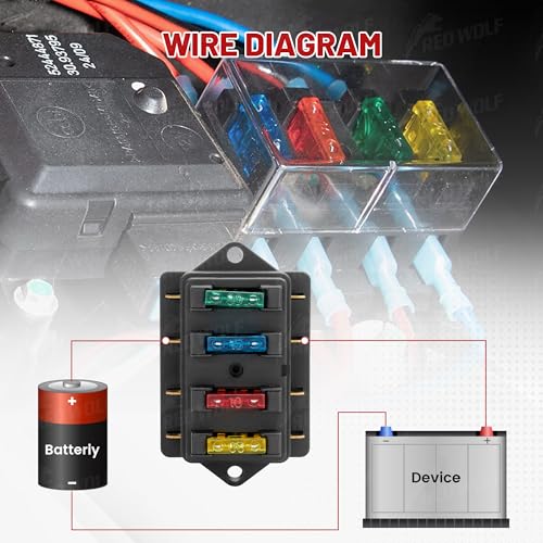 RED WOLF 4 Way Blade Fuse Block Box Holder w/Standard Circuit 10V-32V DC for Automotive Truck Boat Marine RV Van Vehicle Power Distribution Panel Damp-Proof Cover - size: 4 Way