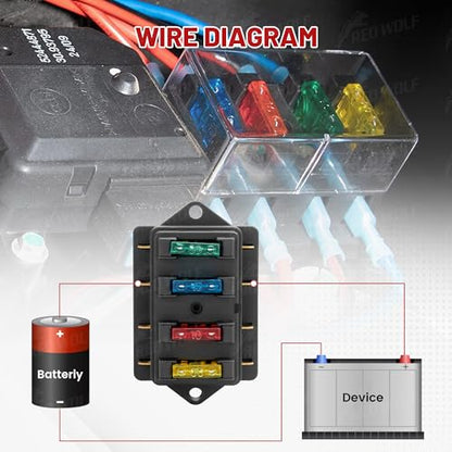 RED WOLF 4 Way Blade Fuse Block Box Holder w/Standard Circuit 10V-32V DC for Automotive Truck Boat Marine RV Van Vehicle Power Distribution Panel Damp-Proof Cover - size: 4 Way