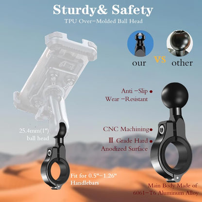 1" Aluminium Ball Mount Adapter, Ball Base Fits to Handlebar Diameter 0.86"-1.26" Rearview Mirror Pole and Bike Handlebar, Compatible with RAM Mounts Ball Sockets in 1 inch Socket (1pc)