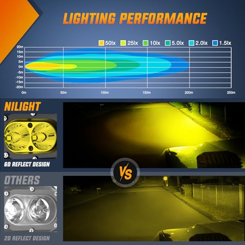 Nilight LED Pod Light 24W 4 Inch 2PCS Yellow Flood Beam Driving Lights Pods IP67 Waterproof Auxiliary Offroad Lighting for Truck Tractor SUV ATV UTV Golf Cart Boat Motorcycle Dirt Bike - color: Yellow Flood Beam 4inch