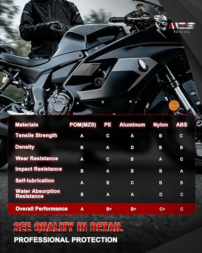 MZS Motorcycle Frame Sliders POM Compatible with CB600F CB600 CB599 599 2004-2007, Falling Crash Protector Guards Engine Fairing Protection No Cut Kits Black - size: CB600F / CB600 / CB599