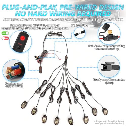 8Pods All Pure White LED Rock Lights Full Kit Plug and Play & Pre Wired 6500K with Switch Wiring Harness Extension Fuse, 120Chips Waterproof 12V for Jeep Truck Trailer Offroad ATV UTV SXS - size: 8Pods ABS