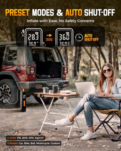 NEVERLAND Tire Inflator Portable Air Compressor - with 20000mAh Battery, 150 PSI Air Pump For Car Tires, 12V DC Electric Bike Tire Pump with Pressure Gauge LED Light for Car, Bicycle, Motorcycle, Ball