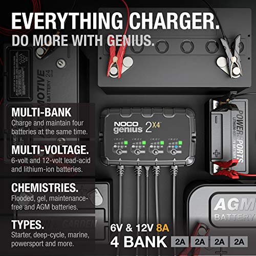 NOCO GENIUS2X4: 8A 4-Bank Smart Battery Charger (2A/Bank) - 6V/12V Automatic Maintainer, Trickle Charger & Desulfator with Overcharge Protection & Temperature Compensation – for Lead-Acid & Lithium