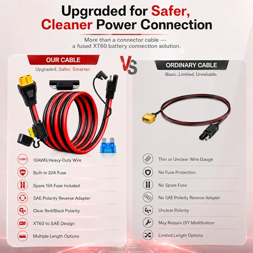 XT60 to SAE Connector, 10AWG XT60 Connector Extension Cable with Inline Fuse 15A/20A, Heavy Duty Pure Copper Female XT60H Adapter Power Cable for Solar Generator, Battery Terminals, Car Charging, RC - size: 2FT
