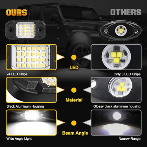 4 Pods White Rock Lights 24 LEDs Chips Waterproof Neon Trail Rig Lamp Underglow Light for Car Truck Motorcycle SUV ATV UTV (White) - color: White
