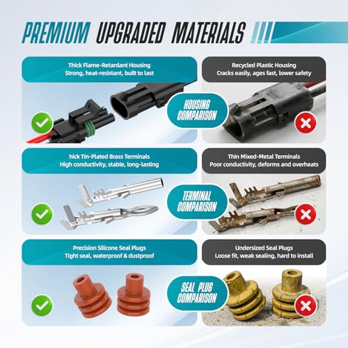 Weather Pack 2 Pin Connectors Kit 10 Sets Automotive Waterproof Electrical Connectors Sealed Male & Female Terminals with Removal Tool Fits 18–14 AWG for Car Truck Marine Motorcycle - size: 2pin 10sets/18-14AWG