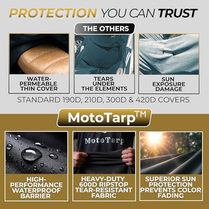 600D Heavy Duty Motorcycle Cover Waterproof Outdoor for Sport & Naked Motorcycles, All-Season Weatherproof Protection with Air Vents, Wheel Lock Slots, Exhaust Heat Shield & Reflective Strips - size: Large (90X35X52)