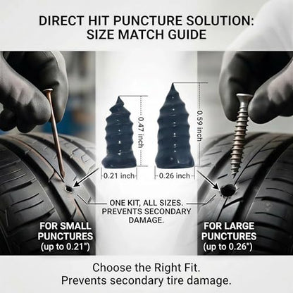 Screw in Tire Plugs, Emergency Tire Repair Screws for Tubeless Tires, Quick Fix Leak Sealing Kit for Cars, Motorcycles & Bikes