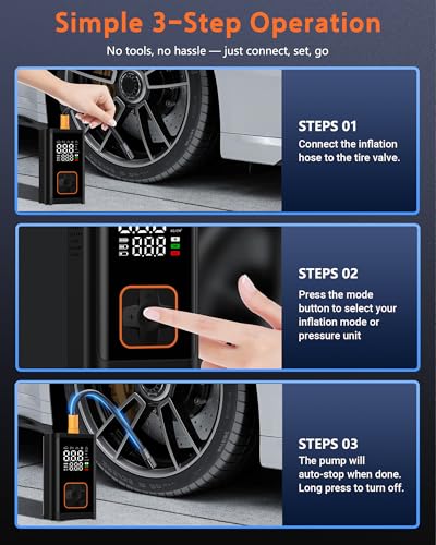Tire Inflator Portable Air Compressor: 150PSI Cordless Air Pump with 4000mAh Battery, Digital Gauge Auto-Shutoff for Car Tires, Bike, Motorcycle, Balls, Pool Floats & Inflatables