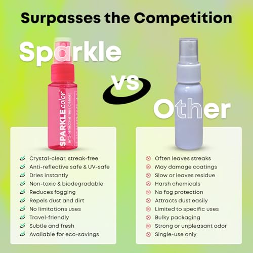 Sparkle Anti-Reflective Safe Lens Cleaner Spray Kit - (2) 1oz Glasses Cleaner Bottle & (2) Microfiber Cloth for Eyeglasses, Sunglasses, Lenses, Screens and Camera Cleaning Kit (4 Piece Set) - style: Pink | 2x1oz Lens Spray + 2 Microfiber Cloths