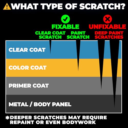 Instant Car Scratch Remover for Vehicles, All-in-One Car Paint Scratch Repair and Polishing Compound (4 oz) - Incl. Microfiber Applicator and Microfiber Towel - color: Instant Scratch Repair