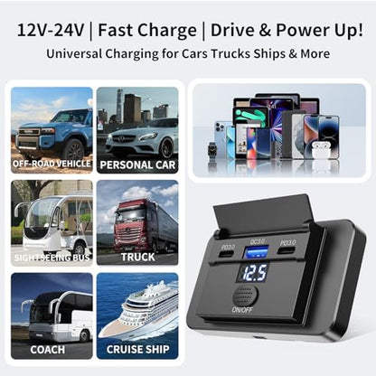 Upgraded 12V USB Outlet Surface Mount Panel 90W Dual PD 3.0 36W and QC 3.0 18W Car Port with Switch and Voltmeter, 12 Volt USB Charger Socket Accessories for RV Bus Marine Motorcycle
