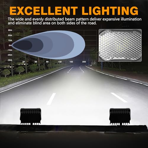 Muto-Beam LED Pods, 2PCS 3Inch LED Driving Lights 40W Flood Diffused Beam Off Road Pods Backup Lighting Auxiliary Light Fog Light Ditch Lights for Truck ATV UTV Motorcycle SUV Jeep Dirt Bike - size: Diffusion