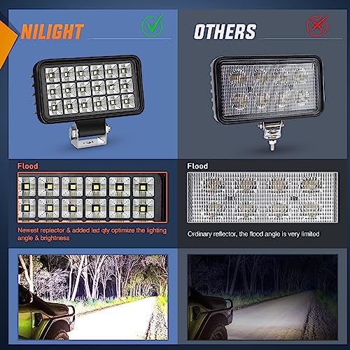 Nilight 4.4 Inch Square Utility LED Work Light W/Integrated Toggle Switch, 2PCS 36W 150° Flood Lamp for Offroad Heavy Equipment Vehicles Truck Tractor Golf Cart Boat ATV UTV - color: 2Pcs 18Led Flood Lights