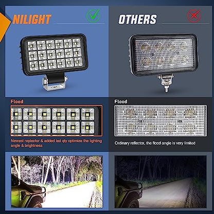 Nilight 4.4 Inch Square Utility LED Work Light W/Integrated Toggle Switch, 2PCS 36W 150° Flood Lamp for Offroad Heavy Equipment Vehicles Truck Tractor Golf Cart Boat ATV UTV - color: 2Pcs 18Led Flood Lights