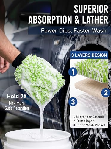 TAKAVU Car Wash Mitt Scratch Free, 2 Pack Microfiber Wash Mitts for Auto Detailing, Soft Lint Free Cleaning Gloves, Holds Sudsy Water, Machine Washable (Green & White) - color: Green