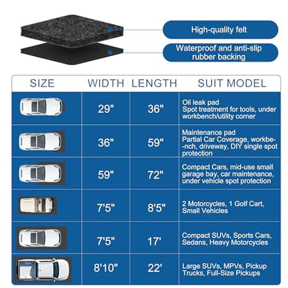 Garage Mats for Floor 7'5" x 17' - Premium Felt + Rubber Backing Thickened Oil Spill Resistant Garage Pad Non-Slip Waterproof Durable Cut to Fit Pad Garage Parking Mats for Compact SUVS Sports Car - size: 7'5" x 17'