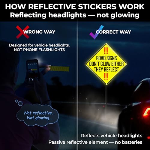 LOOM Reflective Stickers Mega Kit (101pcs Blue)• Nighttime Safety Waterproof Self-Adhesive Decals for Helmets, Skateboard, Bike, Scooter, E-Bike, Motorcycle & Strollers • Bright Colors - color: Blue