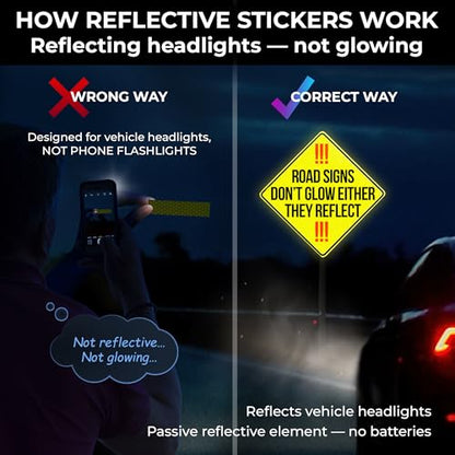 LOOM Reflective Stickers Mega Kit (101pcs Blue)• Nighttime Safety Waterproof Self-Adhesive Decals for Helmets, Skateboard, Bike, Scooter, E-Bike, Motorcycle & Strollers • Bright Colors - color: Blue