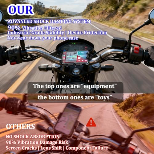 LOKTENWO Motorcycle Phone Mount with Vibration Dampener & High-Speed Secure Lock, Anti-Theft ATV Scooter Motorcycle Handlebar Phone Holder for 5.4” to 7.2” Smartphone