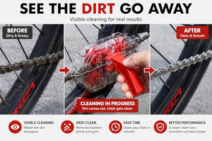 Bike Chain Cleaner Tool for Bicycle Chains, Road and MTB Bikes | Easy-to-Use, Transparent Design, Deep Cleaning, Road & MTB Bikes