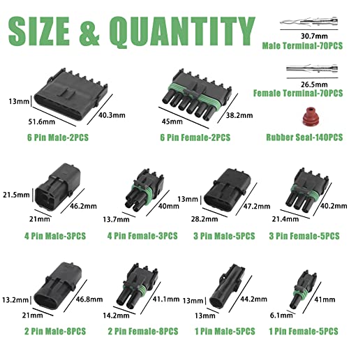 MUYI Weather Pack Connectors Kit Automotive Electrical Waterproof Connectors 2 Wire Connectors Plug Kit 20-14 AWG (1, 1-6pin (32 Sets)) - size: 1-6pin (32 sets)