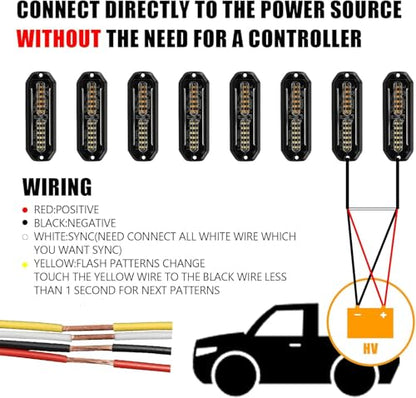 WINECO Amber led strobe lights for trucks 8pcs 12-LED Surface Mount Flashing Strobe Lights kit for Trucks Car Vehicles LED Mini Grille Grill Strobe Light Head Emergency Hazard Warning lights - color: Amber