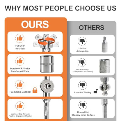 Egofine 46 Pieces 1/4 inch Drive Socket Ratchet Wrench Set, with Bit Socket Set Metric and Extension Bar for Auto Repairing and Household, with Orange Storage Case - style: 1/4" 46 PCS-Orange
