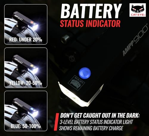 CATEYE AMPP USB Rechargeable Bike Light – High Visibility Super Bright OptiCube™ Headlight for Commuters, Road Cyclists & Mountain Bikers, Day & Night Riding Modes, IPX4 Waterproof, Tough & Durable - style: Ampp900 Helmet Mount