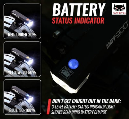 CATEYE AMPP USB Rechargeable Bike Light – High Visibility Super Bright OptiCube™ Headlight for Commuters, Road Cyclists & Mountain Bikers, Day & Night Riding Modes, IPX4 Waterproof, Tough & Durable - style: Ampp900 Helmet Mount