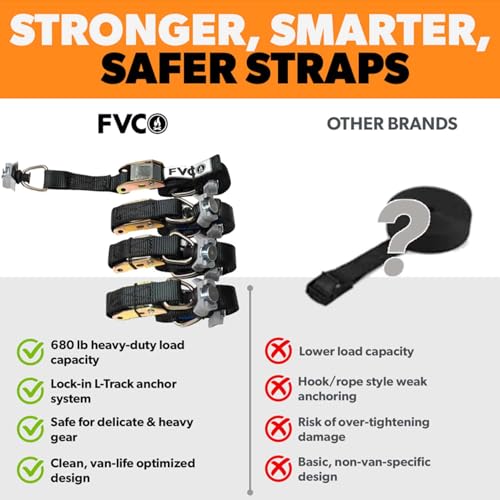 Flatline Van Co Heavy-Duty 1-Inch Cam Strap System - Adventure Van L-Track Anchors - 680 lb Nylon Cam Buckle Straps & Cam Buckle Tie Down Straps, 4-Pack 96"