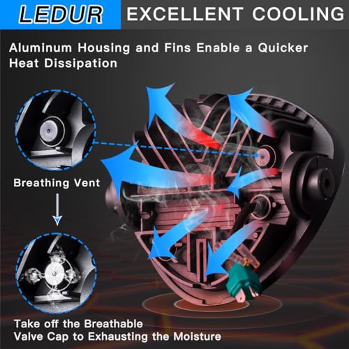 LEDUR 7 Inch Motorcycle Headlight With DRL Red Demon Eye Mount Bracket Hi/Low Beam Side Mount Headlight for H-arley Kawasaki Suzuki Yamaha Honda Cafe Racer Bobber Chopper Street Tracker Scrambler - size: 7IN Motorcycle Headlight-1PCS
