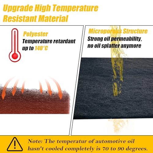 22'' Oil Drain Splash Pad, No-Splatter Square Mat Anti Splash Oil Change Pad for Car Changing Oil Transmission Drain Pan (2 Pack)