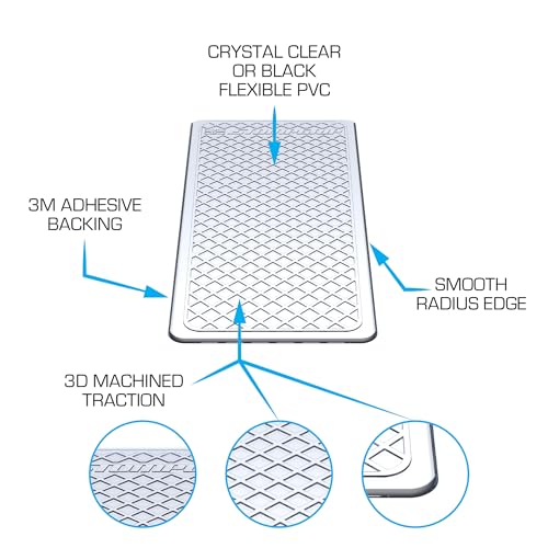 STOMPGRIP | Motorcycle Center Tank Pad Protector | Universal Fit | Pint | Waffle Clear - color: Clear