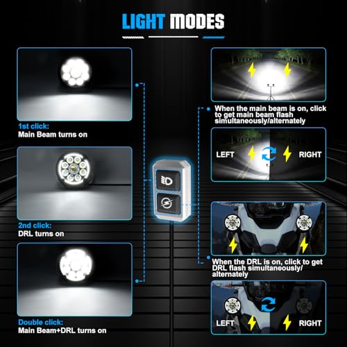 BraveWAY [Strobe] Motorcycle Auxiliary Lights with DRL, 4.5 inch LED Fog Lights, Spot+Flood White Driving Light for ADV Adventure Touring Motorcycle ATV UTV LED Bar 2PCS(+Wiring Harness) - size: 4.5 inch White/Yellow for MC