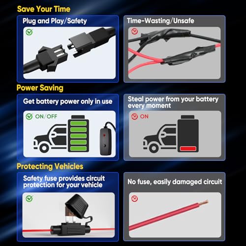 Honalia White LED Rock Lights Kits 6 Pods, 6000K Pure White Rock Lights with Switch - color: Pure White, size: 6 Pods