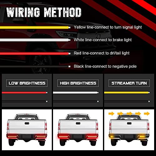 100 LED Trailer Tail Lights, 2835SMD Bright LED Stop/Brake/Sequential Turn Signal Light Bar, Waterproof, DC12-30V - color: Amber&Red