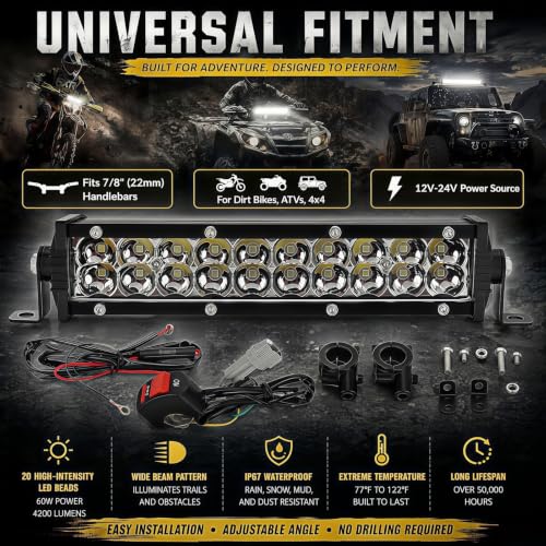 Motorcycle Headlight Kit, LED High Beam Light Bar, 60W, 4200LM | for CRF110 KLX140 TTR110 RM85 YZF450 XR RM KX, Dirt Bike Pit Bike