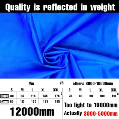 Joy Walker Waterproof Backpack Rain Cover, 12000mm Ultra-Waterproof, Upgraded Ultra-Strong Multilayers, Antislip Buckle Strap - color: Blue, size: Small (for 15-25L backpack)