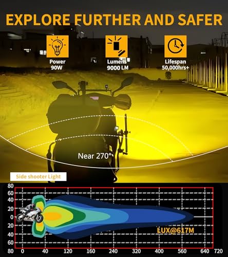 Kewig 4.5 Inch Motorcycle Auxiliary LED Fog Light 90W Amber White Driving Spotlight Kit With Mount Brackets Wire Harness Waterproof Offroad Fit for Motorcycle Jeep Car Truck
