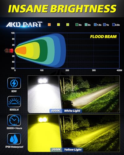 LED Pods, AKD Part 4Pcs 3" 80W Flood CREE LED Pod Lights Small Off Road Driving Lights Backup Reverse Scene Lights for Trucks Motorcycle UTV ATV SUV Dirt Bike - White & Yellow - color: White+Yellow