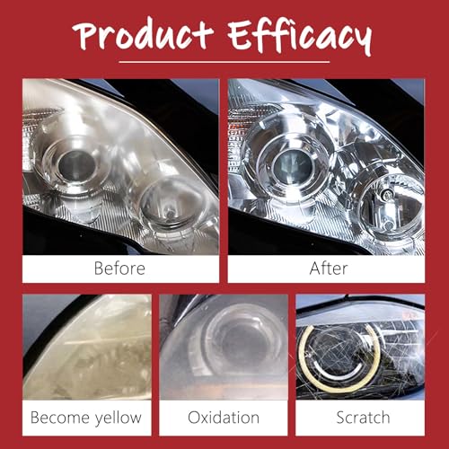 JUEJUEZI Premium Headlight Restoration Kit 100ml - 3-Step Cleaning Polish & Protective Coating for Foggy Yellowed Headlights, Long-Lasting UV Protection, DIY Car Lens Maintenance