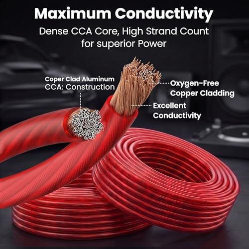 GEARit 8 Gauge Wire 25 ft Red, 8 AWG Battery Cable CCA, Copper-Clad Aluminum Power Cable for Car Audio Amp, Automotive, RV - color: 8 Gauge Wire, size: Red - 25ft