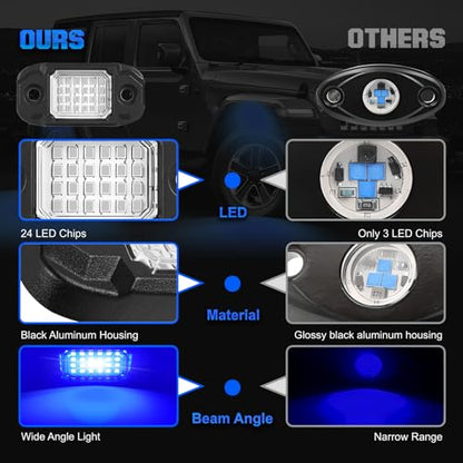 4 Pods Blue Rock Light LED Waterproof Neon Trail Rig Lamp Underglow Lights for Car Truck Motorcycle SUV ATV UTV (Blue) - color: Blue