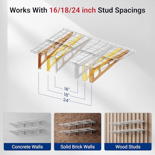 FLEXIMOUNTS 2-Pack 2x6ft Garage Shelving 24-inch-by-72-inch Heavy Duty Wall Mounted Shelves Garage Storage Rack Floating Shelves, 1400lbs Load Capacity, White, Classic Series - color: White, size: 2 pack-2x6 ft