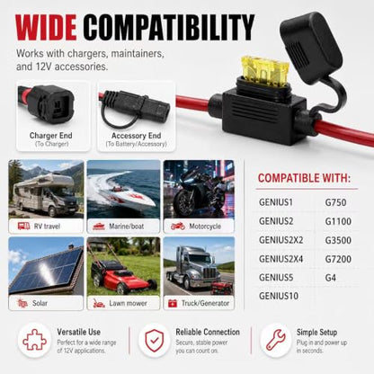 2 Pack 1FT SAE Extension Cord 14AWG Heavy Duty Battery Charger Cable, Compatible with NOCO Genius GC004 X-Connect, SAE Connector with 20A Fuse Waterproof Plug for Motorcycle ATV UTV Car