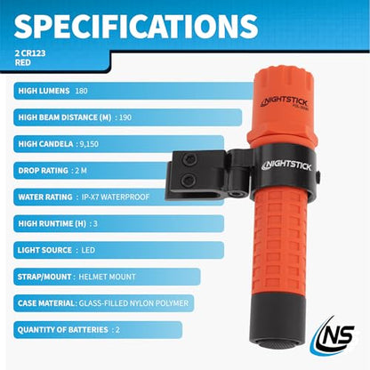 Nightstick FDL-300R-K01 Tactical Fire Light with Multi-Angle Helmet Mount - style: Light w/ Mount