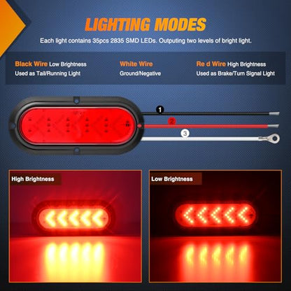 Nilight 6Inch Oval Tail Light 2PCS 35LED Arrow Red Running Stop Brake Lights Surface Mount Waterproof for 12V Caravan Truck RV Camper Trailer Bus - color: Red Arrow Lights 2Pcs